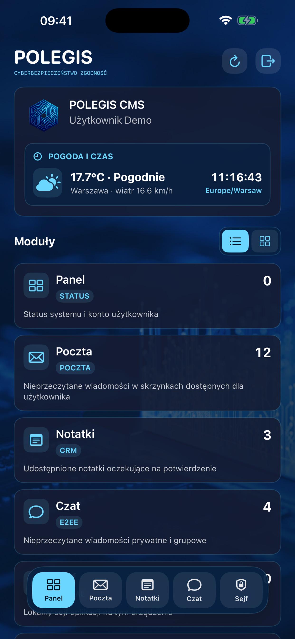 Panel lista
